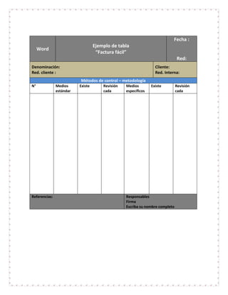 Fecha :
                                   Ejemplo de tabla
     Word
                                    “Factura fácil”
                                                                               Red:
Denominación:                                                     Cliente:
Red. cliente :                                                    Red. Interna:
                          Métodos de control – metodología
N°             Medios     Existe       Revisión   Medios        Existe         Revisión
               estándar                cada       específicos                  cada




Referencias:                                      Responsables
                                                  Firma
                                                  Escriba su nombre completo
 