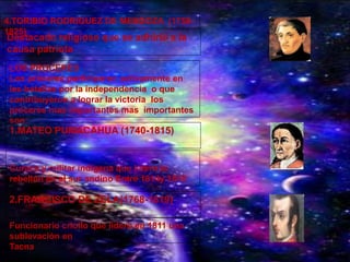 Destacado religioso que se adhirió a la
causa patriota
Curaca y militar indígena que lidero la
rebelión en el sur andino Entre 1814y 1815
Funcionario criollo que lidero en 1811 una
sublevación en
Tacna
4.TORIBIO RODRIGUEZ DE MENDOZA (1750-
1825)
LOS PROCERES
Los próceres participaron activamente en
las batallas por la independencia o que
contribuyeron a lograr la victoria los
próceres mas importantes mas importantes
son:
1.MATEO PUMACAHUA (1740-1815)
2.FRANCISCO DE ZELA(1768-1819)
 