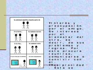 •I n t e r é s          y
                        p r e o c u p a c i ó n
                        p o r         e l   a mi g o .
                        S e        i n t e r e s a
                        p o r         e l
                        b i e n e s t a r          d e l
                        o t r o ,         e s
                        d e c i r ,         d e    s u s
                        p r o b l e ma s           y
                        l o g r o s .         P o r
                        e s t o         p r o c u r a
                        r e u n i r s e ,
                        c o mu n i c a r s e           o
                        c o n v i v i r          c o n
                        é l .
10/07/09                • R Arevalo
           Armando Eduardo Arias e c i  p r o c i d a d    11

                        .        … s t a    s e
 