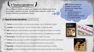 Textos narrativos
-Es un relato en el que se cuenta una historia real o ficticia que ocurre
en un lugar y tiempo concretos. También tiene como fin contar una
historia, informar o entretener al lector.
 Tipos de textos narrativos
 Cuento: narración breve, con pocos personajes y de un desenlace rápido.
 Leyenda: narraciones que mezclan hechos reales y sobrenaturales.
 Mito: historia de corte fantástico que explica el origen de un lugar o un suceso.
 Novela: narración real o ficticia, mucho más extensa y compleja que un cuento.
 Poesía épica: narración de hechos legendarios reales o ficticios.
 Crónica: texto que sigue un orden temporal de los hechos para contar una historia.
 Noticia: género periodístico que narra brevemente un suceso actual.
 Reportaje: investigación periodística extensa sobre una persona o hecho.
 Biografía: narración sobre la vida de una persona y sus momentos más relevantes.
OJO: El texto narrativo es
también un recurso que
utilizamos en nuestro día a
día. Ejemplo
 Cuando enviamos un
mensaje de texto.
 cuando escribimos un post
en las redes sociales.
 