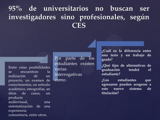 95% de universitarios no buscan ser
investigadores sino profesionales, según
CES

Entre estas posibilidades
se
encuentran
la
realización
de
un
proyecto, un examen de
conocimientos, un artículo
académico, etnografías, an
álisis
de
casos,
un
producto
audiovisual,
una
sistematización de una
experiencia
comunitaria, entre otros.

Por parte de los
estudiantes existen
varias
interrogativas
como.

¿Cuál es la diferencia entre
una tesis y un trabajo de
grado?
¿Qué tipo de alternativas de
graduación
tendrá
el
estudiante?
¿Los
estudiantes
que
egresaron pueden acogerse a
este
nuevo
sistema
de
titulación?

 