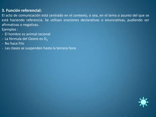 3. Función referencial:
El acto de comunicación está centrado en el contexto, o sea, en el tema o asunto del que se
está haciendo referencia. Se utilizan oraciones declarativas o enunciativas, pudiendo ser
afirmativas o negativas.
Ejemplos :
- El hombre es animal racional
- La fórmula del Ozono es O3
- No hace frío
- Las clases se suspenden hasta la tercera hora
 