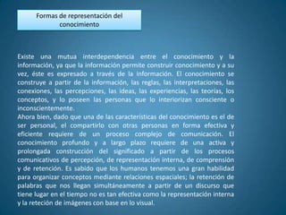 Formas de representación del
             conocimiento



Existe una mutua interdependencia entre el conocimiento y la
información, ya que la información permite construir conocimiento y a su
vez, éste es expresado a través de la información. El conocimiento se
construye a partir de la información, las reglas, las interpretaciones, las
conexiones, las percepciones, las ideas, las experiencias, las teorías, los
conceptos, y lo poseen las personas que lo interiorizan consciente o
inconscientemente.
Ahora bien, dado que una de las características del conocimiento es el de
ser personal, el compartirlo con otras personas en forma efectiva y
eficiente requiere de un proceso complejo de comunicación. El
conocimiento profundo y a largo plazo requiere de una activa y
prolongada construcción del significado a partir de los procesos
comunicativos de percepción, de representación interna, de comprensión
y de retención. Es sabido que los humanos tenemos una gran habilidad
para organizar conceptos mediante relaciones espaciales; la retención de
palabras que nos llegan simultáneamente a partir de un discurso que
tiene lugar en el tiempo no es tan efectiva como la representación interna
y la reteción de imágenes con base en lo visual.
 
