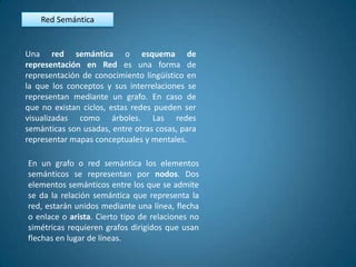 Red Semántica


Una red semántica o esquema de
representación en Red es una forma de
representación de conocimiento lingüístico en
la que los conceptos y sus interrelaciones se
representan mediante un grafo. En caso de
que no existan ciclos, estas redes pueden ser
visualizadas como árboles. Las redes
semánticas son usadas, entre otras cosas, para
representar mapas conceptuales y mentales.

En un grafo o red semántica los elementos
semánticos se representan por nodos. Dos
elementos semánticos entre los que se admite
se da la relación semántica que representa la
red, estarán unidos mediante una línea, flecha
o enlace o arista. Cierto tipo de relaciones no
simétricas requieren grafos dirigidos que usan
flechas en lugar de líneas.
 
