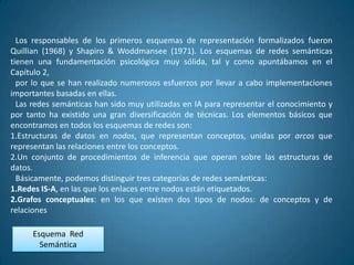 Los responsables de los primeros esquemas de representación formalizados fueron
Quillian (1968) y Shapiro & Woddmansee (1971). Los esquemas de redes semánticas
tienen una fundamentación psicológica muy sólida, tal y como apuntábamos en el
Capítulo 2,
  por lo que se han realizado numerosos esfuerzos por llevar a cabo implementaciones
importantes basadas en ellas.
  Las redes semánticas han sido muy utilizadas en IA para representar el conocimiento y
por tanto ha existido una gran diversificación de técnicas. Los elementos básicos que
encontramos en todos los esquemas de redes son:
1.Estructuras de datos en nodos, que representan conceptos, unidas por arcos que
representan las relaciones entre los conceptos.
2.Un conjunto de procedimientos de inferencia que operan sobre las estructuras de
datos.
  Básicamente, podemos distinguir tres categorías de redes semánticas:
1.Redes IS-A, en las que los enlaces entre nodos están etiquetados.
2.Grafos conceptuales: en los que existen dos tipos de nodos: de conceptos y de
relaciones

      Esquema Red
        Semántica
 