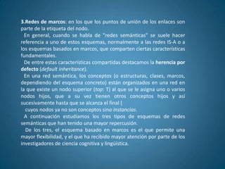 3.Redes de marcos: en los que los puntos de unión de los enlaces son
parte de la etiqueta del nodo.
  En general, cuando se habla de "redes semánticas" se suele hacer
referencia a uno de estos esquemas, normalmente a las redes IS-A o a
los esquemas basados en marcos, que comparten ciertas características
fundamentales.
  De entre estas características compartidas destacamos la herencia por
defecto (default inheritance).
  En una red semántica, los conceptos (o estructuras, clases, marcos,
dependiendo del esquema concreto) están organizados en una red en
la que existe un nodo superior (top: T) al que se le asigna uno o varios
nodos hijos, que a su vez tienen otros conceptos hijos y así
sucesivamente hasta que se alcanza el final (
  cuyos nodos ya no son conceptos sino instancias.
  A continuación estudiamos los tres tipos de esquemas de redes
semánticas que han tenido una mayor repercusión.
  De los tres, el esquema basado en marcos es el que permite una
mayor flexibilidad, y el que ha recibido mayor atención por parte de los
investigadores de ciencia cognitiva y lingüística.
 