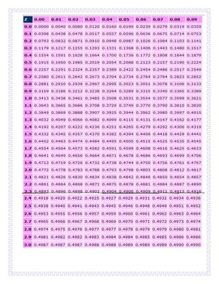  ejemplo de un proceso productivo industrializado.