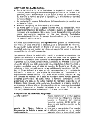 CONTENIDO DEL PACTO SOCIAL:
• Datos de identificación de los fundadores. Si es persona natural: nombre,
  domicilio, estado civil y el nombre del cónyuge en caso de ser casado; si es
  persona jurídica: denominación o razón social, el lugar de su constitución,
  su domicilio, el nombre de quien la representa y el documento que acredita
  la representación.
• La manifestación expresa de la voluntad de los accionistas de constituir una
  sociedad anónima.
• El monto de capital y las acciones en que se divide.
• La forma como se paga el capital suscrito. Para su constitución, debe
  suscribirse la totalidad del capital, y cada acción suscrita ser pagada cuando
  menos en una cuarta parte. No se exige monto de capital mínimo, salvo los
  casos expresamente previstos por ley (por ejemplo: Sociedades
  Intermediarias de Valores, Sociedades Administradoras de Fondos Mutuos
  de Inversión en Valores etc.)

El Capital Social está vinculado a las aportaciones, que son las contribuciones
que realiza un socio a favor de la sociedad, para la consecución del fin social.
La aportación puede consistir en dinero o en bienes según el caso. En la
sociedad anónima sólo pueden ser objeto de aporte los bienes o derechos
susceptibles de valoración económica.

Se presenta Informe de Valorización cuando la sociedad se constituye con
aportes no dinerarios o aumenta su capital con esta clase de aportes. El
Informe de Valorización debe contener la descripción del bien o derecho,
explicando su naturaleza, características, cualidades. La finalidad es distinguir
el aporte, para lo cual podrá adjuntarse fichas registrales de los inmuebles o
muebles aportados; para el caso de aportes de Derecho de Crédito es
suficiente el título valor del que se deriva, debidamente completado (Art. 10.1
Ley de Títulos Valores), y si fuera un valor desmaterializado la constancia de
inscripción y titularidad que expida la institución de Compensación y
Liquidación de valores (artículo. 18.3 Ley de Títulos Valores, artículo 216° Ley
del Mercado de Valores); en el caso de intangibles como marcas, patentes,
derechos patrimoniales de autor, lemas o nombres comerciales, puede
presentarse una copia de la partida registral de inscripción expedida por el
Indecopi. Debe indicarse en la escritura de Constitución si el aporte transfiere
en propiedad el bien o sólo un derecho sobre éste, en cuyo caso la sociedad
adquiere únicamente el derecho transferido a su favor. El Informe de
Valoración debe insertarse en la escritura pública de constitución.

Comprobación de efectividad de aportes:
Aporte en dinero                   Deberá insertarse en la escritura pública
                                   el documento expedido por una empresa
                                   bancaria o financiera del sistema
                                   financiero nacional, donde conste su
                                   abono en una cuenta a nombre de la
                                   sociedad.
Aporte   de     Títulos Valores  o Igual que el caso anterior. Pero cuando
Documentos de Crédito a cargo del el obligado principal no es el socio
socio aportante                    aportante, el aporte se acreditará con la
 