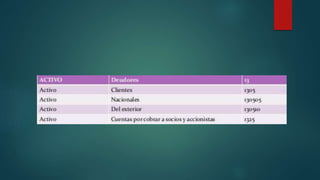 Trabajo de contabilidad 2