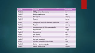 Trabajo de contabilidad 2