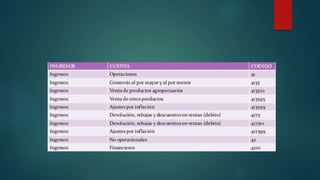 Trabajo de contabilidad 2