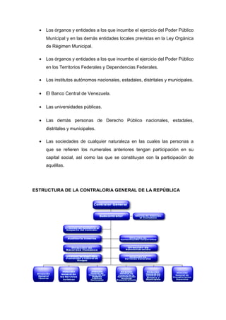 • Los órganos y entidades a los que incumbe el ejercicio del Poder Público
Municipal y en las demás entidades locales previstas en la Ley Orgánica
de Régimen Municipal.
• Los órganos y entidades a los que incumbe el ejercicio del Poder Público
en los Territorios Federales y Dependencias Federales.
• Los institutos autónomos nacionales, estadales, distritales y municipales.
• El Banco Central de Venezuela.
• Las universidades públicas.
• Las demás personas de Derecho Público nacionales, estadales,
distritales y municipales.
• Las sociedades de cualquier naturaleza en las cuales las personas a
que se refieren los numerales anteriores tengan participación en su
capital social, así como las que se constituyan con la participación de
aquéllas.
ESTRUCTURA DE LA CONTRALORIA GENERAL DE LA REPÚBLICA
 