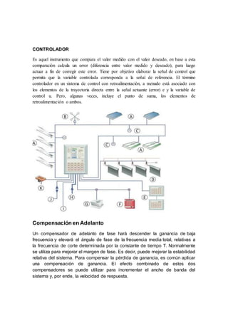 CONTROLADOR
Es aquel instrumento que compara el valor medido con el valor deseado, en base a esta
comparación calcula un error (diferencia entre valor medido y deseado), para luego
actuar a fin de corregir este error. Tiene por objetivo elaborar la señal de control que
permita que la variable controlada corresponda a la señal de referencia. El término
controlador en un sistema de control con retroalimentación, a menudo está asociado con
los elementos de la trayectoria directa entre la señal actuante (error) e y la variable de
control u. Pero, algunas veces, incluye el punto de suma, los elementos de
retroalimentación o ambos.
Compensación en Adelanto
Un compensador de adelanto de fase hará descender la ganancia de baja
frecuencia y elevará el ángulo de fase de la frecuencia media total, relativas a
la frecuencia de corte determinada por la constante de tiempo T. Normalmente
se utiliza para mejorar el margen de fase. Es decir, puede mejorar la estabilidad
relativa del sistema. Para compensar la pérdida de ganancia, es común aplicar
una compensación de ganancia. El efecto combinado de estos dos
compensadores se puede utilizar para incrementar el ancho de banda del
sistema y, por ende, la velocidad de respuesta.
 