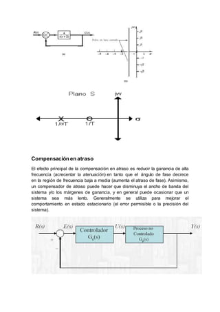 Compensación en atraso
El efecto principal de la compensación en atraso es reducir la ganancia de alta
frecuencia (acrecentar la atenuación) en tanto que el ángulo de fase decrece
en la región de frecuencia baja a media (aumenta el atraso de fase). Asimismo,
un compensador de atraso puede hacer que disminuya el ancho de banda del
sistema y/o los márgenes de ganancia, y en general puede ocasionar que un
sistema sea más lento. Generalmente se utiliza para mejorar el
comportamiento en estado estacionario (el error permisible o la precisión del
sistema).
 