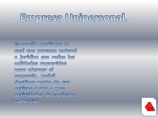 Empresa Unipersonal.Es aquella mediante la cual una persona natural o jurídica que reúna las calidades requeridas para ejercer el comercio, podrá destinar parte de sus activos a una o mas actividades de carácter comercial.