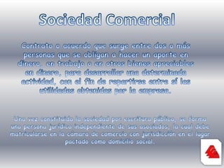 Sociedad ComercialContrato o acuerdo que surge entre dos o más personas que se obligan a hacer un aporte en dinero, en trabajo o en otros bienes apreciables en dinero, para desarrollar una determinada actividad, con el fin de repartirse entre sí las utilidades obtenidas por la empresa.Una vez constituida la sociedad por escritura pública, se forma una persona jurídica independiente de sus asociados, la cual debe matricularse en la cámara de comercio con jurisdicción en el lugar pactado como domicilio social.
