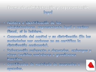 Ciudad de domicilio principal.Una relación completa de los establecimientos matriculados en esta Cámara de Comercio, que comprenda lo siguiente:Nombre del establecimiento.Categoría (sucursal o agencia).Dirección, actividad económica.Valor comercial.Número de matrícula.Fecha de la última renovación de su matrícula.Dirección de notificaciones judiciales.Nombramientos.Poderes otorgados.Embargos.