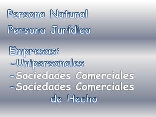 Persona NaturalPersona JurídicaEmpresas:-Unipersonales-Sociedades Comerciales-Sociedades Comerciales de Hecho