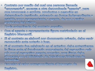 		REQUISITOS DE INSCRIPCIÓNPresentar el contrato (Escritura pública o documento privado) suscrito por el comprador y vendedor.El documento privado deber ser reconocido ante notario o juez.Cancelar el Impuesto de Registro.RECUERDE:Toda modificación al contrato y su cancelación, debe inscribirse en la Cámara de Comercio, para lo cual se requiere que el documento que las contenga, esté suscrito y reconocidopor el comprador y el vendedor.