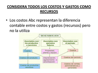 CONSIDERA TODOS LOS COSTOS Y GASTOS COMO
RECURSOS

• Los costos Abc representan la diferencia
contable entre costos y gastos (recursos) pero
no la utiliza

 