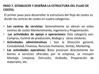PASO 7. ESTABLECER Y DISEÑAR LA ESTRUCTURA DEL FLUJO DE
COSTES.
El primer paso para desarrollar la estructura del flujo de costes es
dividir los centros de costes en cuatro categorías:
• Los centros de servicios: Generalmente se ubican en estos
centros de costes Mantenimiento, Ingeniería y Programación.
• Las actividades de apoyo a operaciones: Esta categoría son:
Compras, Control de producción, Bodega y otros similares.
• Actividades administrativas : Son la Dirección general,
Contabilidad, Finanzas, Recursos Humanos, Ventas, Marketing.
• Las actividades operativas: Estas procesan directamente los
bienes o servicios ofrecidos por la empresa, se incluyen
Montaje, Limpieza, Extrusión, Acabado, Preparación de
materiales, etc.

 
