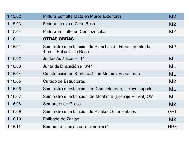 precio de obra por metro cuadrado costos de mano de obra por metro cuadrado para la obra precio de obra por metro cuadrado costos de mano de obra por metro cuadrado para la obra