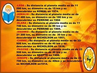 -LEDA : Su distancia al planeta media es de 11
090 km, su diámetro es de 15 km y su
descubridor es KOWAL en 1974.
-HIMALIA : Su distancia al planeta media es de
11 480 km, su diámetro es de 180 km y su
descubridor es PERRINE en 1904
-ELARA : Su distancia al planeta media es de 11
740 km, su diámetro es de 80 km y su
descubridor es PERRINE en 1905.
-ANANKE : Su distancia al planeta media es de
21 200 km, su diámetro es de 30 km y su
descubridor es NICHOLSON en 1951.
-CARME : Su distancia al planeta media es de 22
600 km, su diámetro es de 40 km y su
descubridor es NICHOLSON en 1938.
-PASIFAE : Su distancia al planeta media es de 23
500 km, su diámetro es de 40 km y su
descubridor es NEOTTE en 1908.
-SINOPE : Su distancia al planeta media es de 23
700 km, su diámetro es de 40km y su descubridor
es NICHOLSON en1914.
 