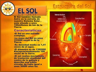 El Sol también llamado
Astro es la estrella de
nuestro Sistema Solar ,
esta situado a unos
150millones de km de la
Tierra.
Características:
-El Sol es una estrella
compleja.
-La masa del Sol es unas
333000 veces la de la
Tierra.
-Su densidad media es 1,41
veces de el agua.
-El diámetro es de 1392000
Km(aproximadamente 109
veces de la tierra.
-El sol realiza movimiento
de traslación alrededor del
centro de la galaxia y
describe una orbita
circular de radio igual a
unos 30000 años luz.
 