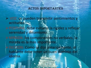 ACTOS IMPORTANTES

 VOZ: se pueden transmitir sentimientos y
 actitudes.
POSTURA: debe evitarse la rigidez y reflejar
 serenidad y dinamismo.
MIRADA: los componentes no verbales, la
 mirada es la más importante.
DICCION: Como se dijo anteriormente, el
 hablante debe tener un buen dominio del
 idioma.
 