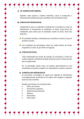 c) EL CURRÍCULUM FORMAL:
Explicita estos puntos e intenta fundarlos, como la traducción e
interpretación institucional que constituye del currículum oculto.
d) CURICULUM OPERACIONAL:
Comprende lo que es realmente enseñado por el profesor y cómo su
importancia es comunicada al estudiante, es decir, como hacen los
estudiantes para saber que lo enseñado cuenta. Es decir, tiene dos
aspectos:
El contenido incluido y enfatizado por el profesor, es decir, lo que el
profesor enseña.
Los resultados de aprendizaje sobre los cuales deben, de hecho
responder, es decir, lo que debe ser logrado.
e) CURICULUM NULO:
Está conformado por temas de estudio no enseñados, y sobre los
cuales cualquier consideración debe centrarse en las razones por las
que son ignoradas.
Ej.: La psicología, danza, leyes, ser padres, generalmente no son
enseñados y no podría competir con matemáticas, sociales y ciencias.
f) CURRÍCULUM CRONOLÓGICO:
El currículum cronológico es aquel que organiza la información
cronológicamente, partiendo de los logros más antiguos y llegando
hasta los más recientes.
Campos que incluye el currículum vitae:
• Datos personales
• Formación académica
• Experiencia profesional
• Idiomas
• Informática
• Otros datos
 