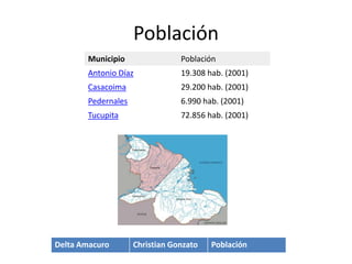 Símbolosdel estadoÁrbolemblematicoBandera AveFlor