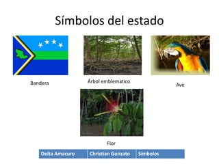Fiestas tradicionales del estadoUbicación territorialMapaSímbolos del estadoCapitalPoblaciónClimaEconomía