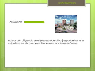 UNDERWRITINGOBLIGACIONES DE LAS PARTESUNDERWRITERDesplegar las gestiones y actuaciones para efectuar la oferta publica