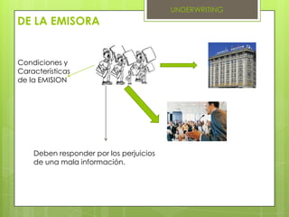 Adquirir total o parcialmente los valores emitidos, en los términos previstos en el contratoTRAMITAR