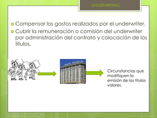UNDERWRITINGASESORARActuar con diligencia en el proceso operativo (responde hasta la culpa leve en el caso de omisiones o actuaciones erróneas).