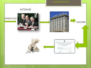 UNDERWRITINGACTUALESOPERACIONSUSCRIBIR
