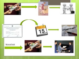 El Consejo Nacional de ValoresUNDERWRITING