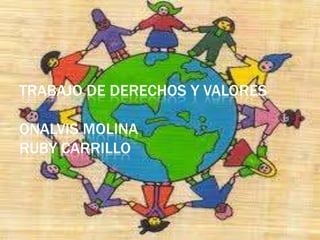TRABAJO DE DERECHOS Y VALORES

ONALVIS MOLINA
RUBY CARRILLO
 