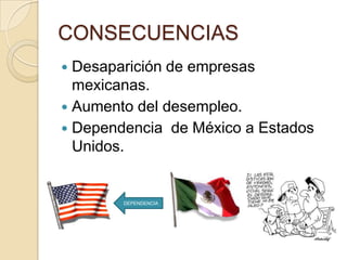 CONSECUENCIAS
 Desaparición de empresas
  mexicanas.
 Aumento del desempleo.
 Dependencia de México a Estados
  Unidos.


        DEPENDENCIA
 