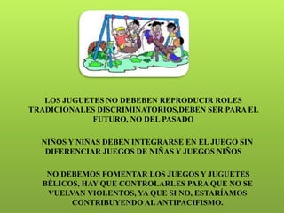13




   LOS JUGUETES NO DEBEBEN REPRODUCIR ROLES
TRADICIONALES DISCRIMINATORIOS,DEBEN SER PARA EL
             FUTURO, NO DEL PASADO

  NIÑOS Y NIÑAS DEBEN INTEGRARSE EN EL JUEGO SIN
   DIFERENCIAR JUEGOS DE NIÑAS Y JUEGOS NIÑOS

   NO DEBEMOS FOMENTAR LOS JUEGOS Y JUGUETES
  BÉLICOS, HAY QUE CONTROLARLES PARA QUE NO SE
   VUELVAN VIOLENTOS, YA QUE SI NO, ESTARÍAMOS
        CONTRIBUYENDO AL ANTIPACIFISMO.
 