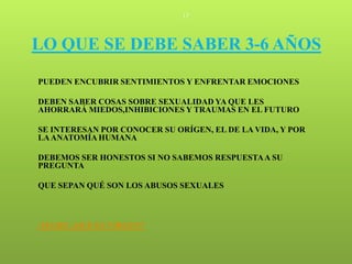 17




LO QUE SE DEBE SABER 3-6 AÑOS
PUEDEN ENCUBRIR SENTIMIENTOS Y ENFRENTAR EMOCIONES

DEBEN SABER COSAS SOBRE SEXUALIDAD YA QUE LES
AHORRARÁ MIEDOS,INHIBICIONES Y TRAUMAS EN EL FUTURO

SE INTERESAN POR CONOCER SU ORÍGEN, EL DE LA VIDA, Y POR
LA ANATOMÍA HUMANA

DEBEMOS SER HONESTOS SI NO SABEMOS RESPUESTA A SU
PREGUNTA

QUE SEPAN QUÉ SON LOS ABUSOS SEXUALES



¡MAMI! ¿QUÉ ES VIRGEN?
 