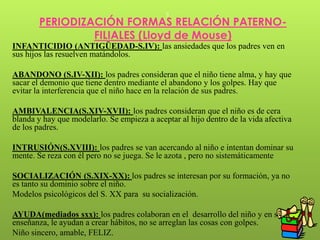 5
       PERIODIZACIÓN FORMAS RELACIÓN PATERNO-
                FILIALES (Lloyd de Mouse)
INFANTICIDIO (ANTIGÜEDAD-S.IV): las ansiedades que los padres ven en
sus hijos las resuelven matándolos.

ABANDONO (S.IV-XII): los padres consideran que el niño tiene alma, y hay que
sacar el demonio que tiene dentro mediante el abandono y los golpes. Hay que
evitar la interferencia que el niño hace en la relación de sus padres.

AMBIVALENCIA(S.XIV-XVII): los padres consideran que el niño es de cera
blanda y hay que modelarlo. Se empieza a aceptar al hijo dentro de la vida afectiva
de los padres.

INTRUSIÓN(S.XVIII): los padres se van acercando al niño e intentan dominar su
mente. Se reza con él pero no se juega. Se le azota , pero no sistemáticamente

SOCIALIZACIÓN (S.XIX-XX): los padres se interesan por su formación, ya no
es tanto su dominio sobre el niño.
Modelos psicológicos del S. XX para su socialización.

AYUDA(mediados sxx): los padres colaboran en el desarrollo del niño y en su
enseñanza, le ayudan a crear hábitos, no se arreglan las cosas con golpes.
Niño sincero, amable, FELIZ.
 