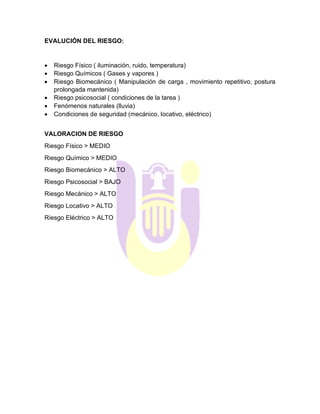 EVALUCIÓN DEL RIESGO:
• Riesgo Físico ( iluminación, ruido, temperatura)
• Riesgo Químicos ( Gases y vapores )
• Riesgo Biomecánico ( Manipulación de carga , movimiento repetitivo, postura
prolongada mantenida)
• Riesgo psicosocial ( condiciones de la tarea )
• Fenómenos naturales (lluvia)
• Condiciones de seguridad (mecánico, locativo, eléctrico)
VALORACION DE RIESGO
Riesgo Físico > MEDIO
Riesgo Químico > MEDIO
Riesgo Biomecánico > ALTO
Riesgo Psicosocial > BAJO
Riesgo Mecánico > ALTO
Riesgo Locativo > ALTO
Riesgo Eléctrico > ALTO
 