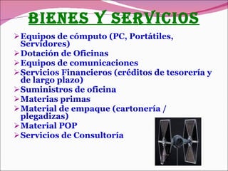 BIENES Y SERVICIOS Equipos de cómputo (PC, Portátiles, Servidores)  Dotación de Oficinas  Equipos de comunicaciones  Servicios Financieros (créditos de tesorería y de largo plazo)  Suministros de oficina  Materias primas  Material de empaque (cartonería / plegadizas)  Material POP  Servicios de Consultoría  