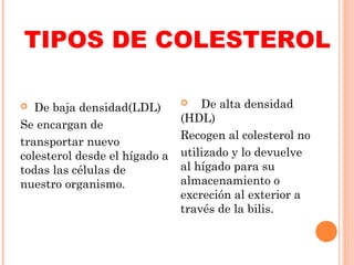 TIPOS DE COLESTEROL
 De baja densidad(LDL)
Se encargan de
transportar nuevo
colesterol desde el hígado a
todas las células de
nuestro organismo.
 De alta densidad
(HDL)
Recogen al colesterol no
utilizado y lo devuelve
al hígado para su
almacenamiento o
excreción al exterior a
través de la bilis.
 