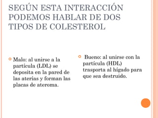 SEGÚN ESTA INTERACCIÓN
PODEMOS HABLAR DE DOS
TIPOS DE COLESTEROL
 Malo: al unirse a la
partícula (LDL) se
deposita en la pared de
las aterías y forman las
placas de ateroma.
 Bueno: al unirse con la
partícula (HDL)
trasporta al hígado para
que sea destruido.
 