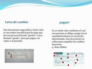 Letra de cambio pagare
Este documento negociable o título valor
es una orden incondicional de pago que
da una persona llamada "girador" a otra
llamada "girado", para que pague a la
orden o al portador
Es un título valor mediante el cual
una persona se obliga a pagar cierta
cantidad de dinero en una fecha
determinada. Este documento se
utiliza para respaldar los créditos
bancarios.
9. Nota Débito
 