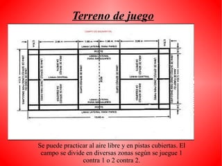Terreno de juego Se puede practicar al aire libre y en pistas cubiertas. El campo se divide en diversas zonas según se juegue 1 contra 1 o 2 contra 2. 