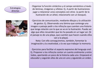 · Organizar la función sintáctica y el campo semántico a través
Estrategias     de láminas, imágenes y viñetas: Ej. A partir de ilustraciones
 directas       jugar a relacionar unos conceptos con otros (a partir de la
                   ilustración de un árbol, relacionarlo con un bosque).

               · Ejercicios de comunicación, mediante dibujos y la utilización
                  de gestos: Ej. Observando una lámina que contenga una
              imagen o paisaje pedir a los niños/as que cuenten una historia
              que tenga relación con lo que se ve en la ilustración. Puede ser
               algo que ellos recuerden que les ha pasado en un lugar así. (Si
              el paisaje es de una playa, que cuenten que hacen cuando ellos
                                       van a la playa).
                    Nota: Con ello conseguiremos, también, fomentar la
               imaginación y la creatividad, a la vez que trabajar la memoria.

              · Ejercicios para facilitar el aspecto expresivo del lenguaje oral:
              Ej. Proponer a los niños/as contar un cuento oralmente y entre
              todos, aportando un poco de la historia cada uno. Empezará el
              educador y seguirán ellos de uno en uno y siguiendo un orden.
 