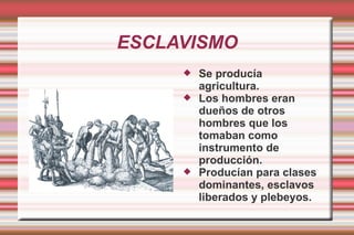 ESCLAVISMO Se producía agricultura.  Los hombres eran dueños de otros hombres que los tomaban como instrumento de producción. Producían para clases dominantes, esclavos liberados y plebeyos. 